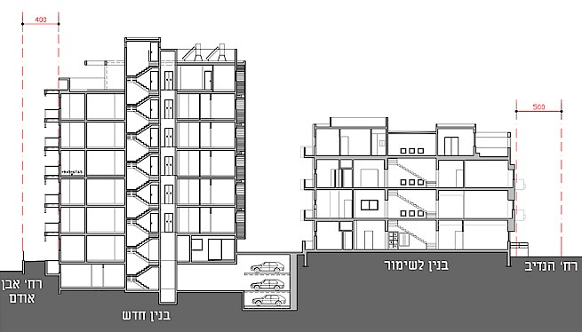מ. גיא אדריכלים | תוכנית בנין עיר | פרויקט הנדיב 14, הרצליה