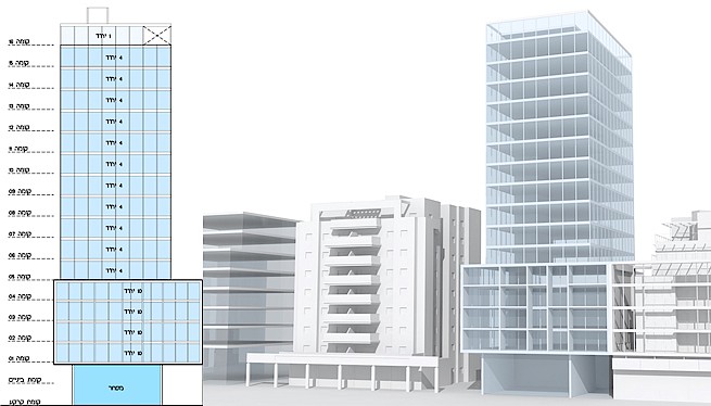 מ. גיא אדריכלים | תוכנית בנין עיר | פרויקט מגדל בסוקולוב, הרצליה
